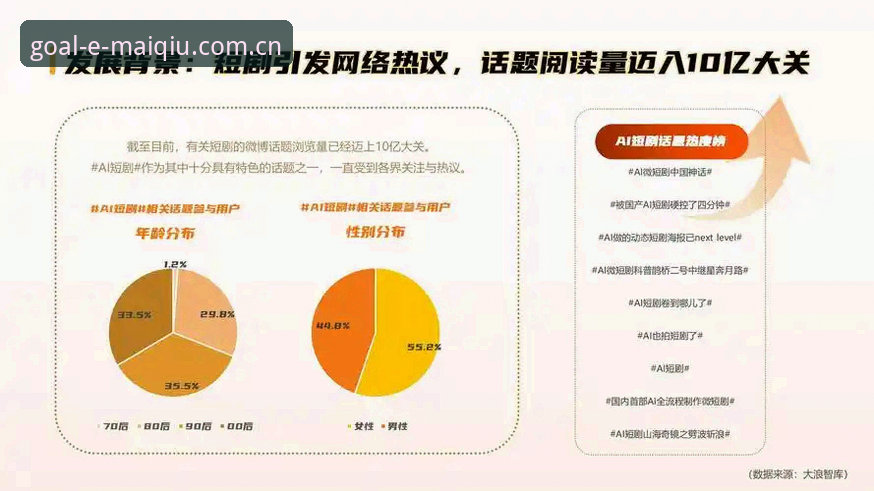 买球软件下载 买球平台官网功能详解与行业趋势分析